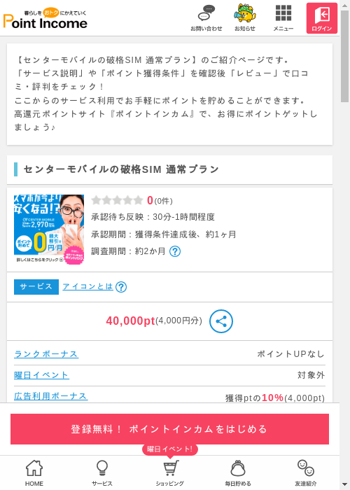 SIMの過去最高画像（ポイントインカム・2026年3月8日）