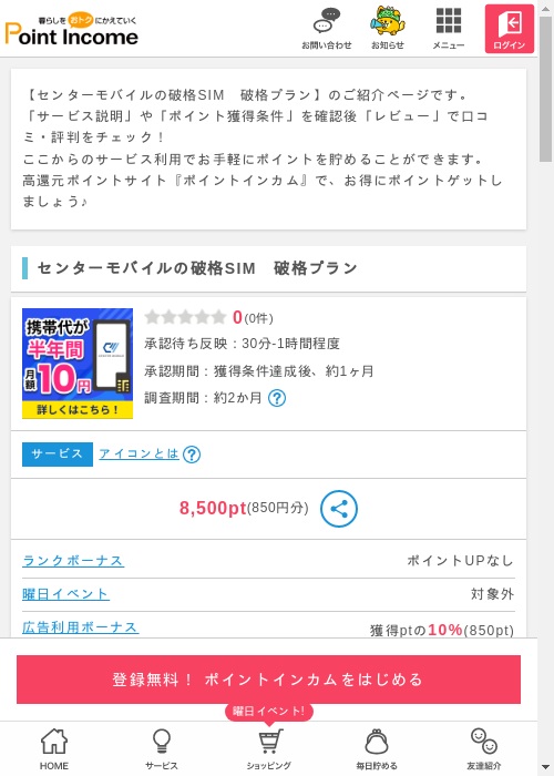 SIMの過去最高画像（ポイントインカム・2026年3月8日）