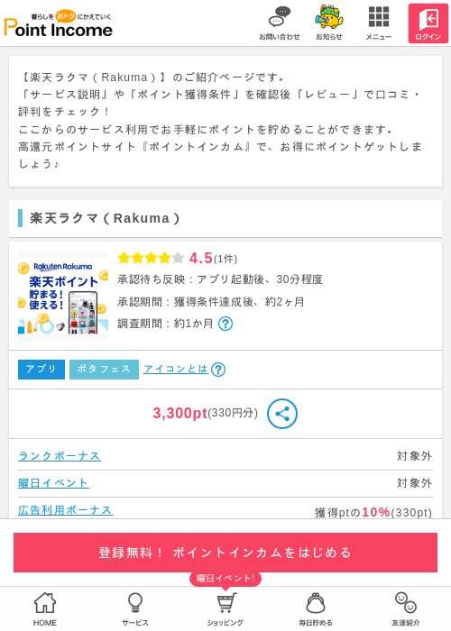 ラクマの過去最高画像（ポイントインカム・2026年5月16日）