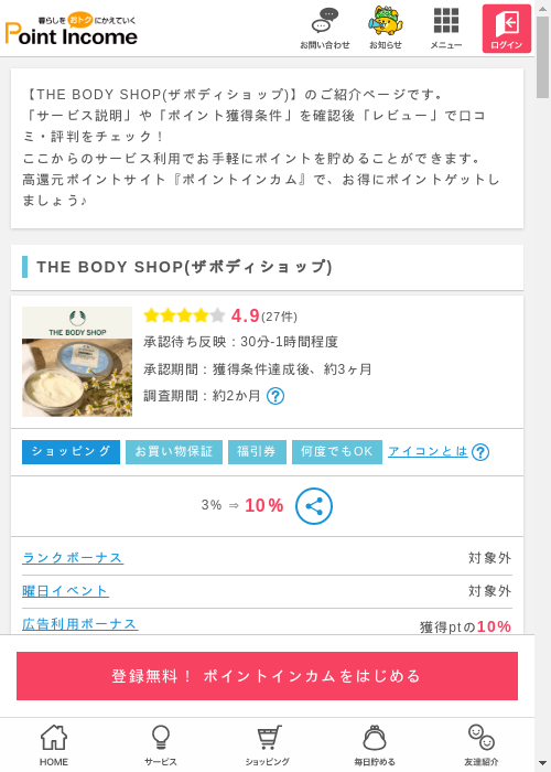 THE BODY SHOPの過去最高画像（ポイントインカム・2026年3月6日）