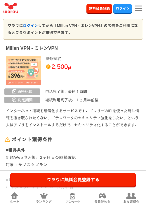 MIの過去最高画像（ワラウ・2026年4月1日）