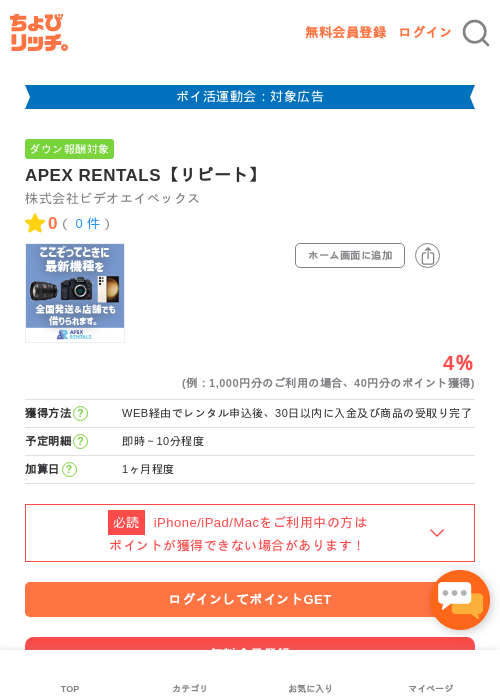 EXの過去最高画像（ちょびリッチ・2026年4月30日）