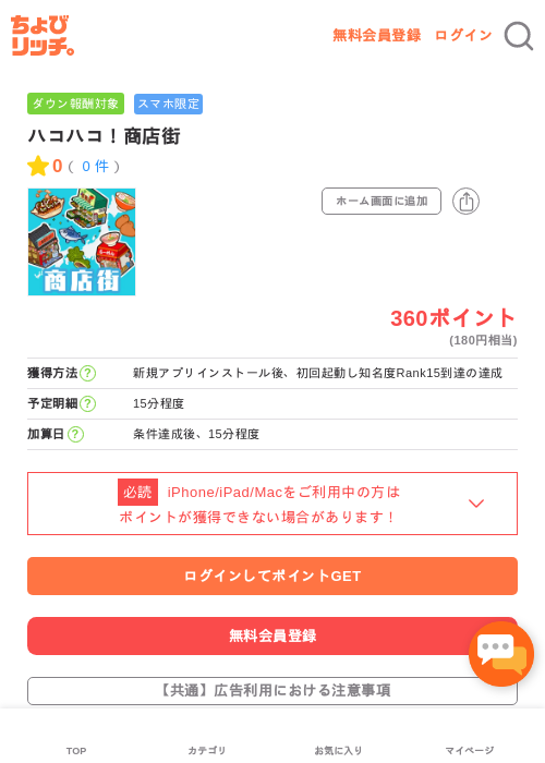 ハコハコ！商店街の過去最高画像（ちょびリッチ・2026年5月2日）