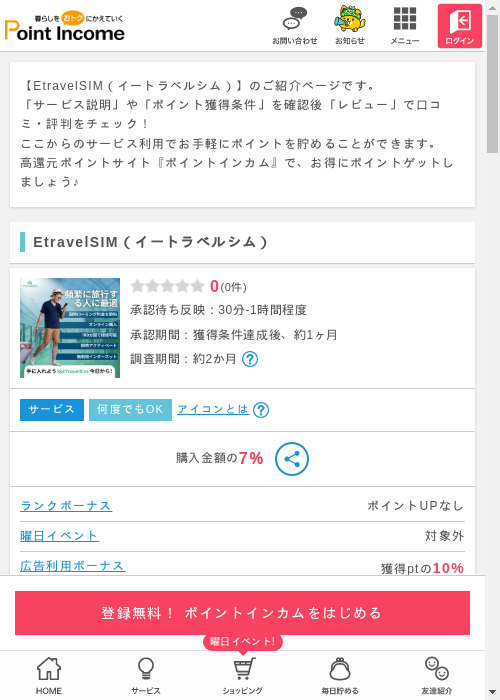 SIMの過去最高画像（ポイントインカム・2026年3月8日）