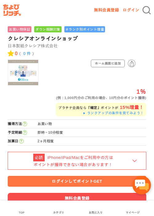 クレシアオンラインショップの過去最高画像（ちょびリッチ・2026年5月1日）