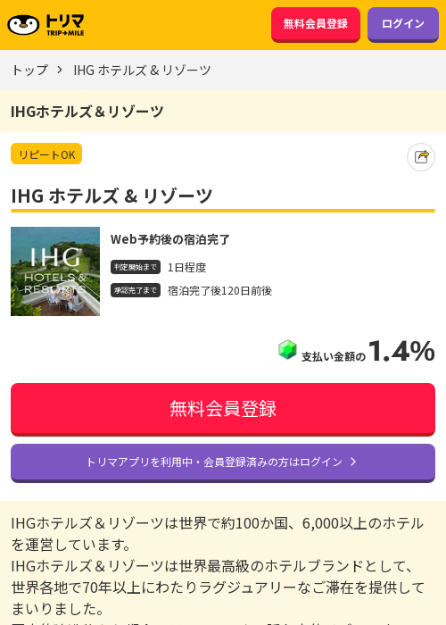 ホテルの過去最高画像（トリマ・2026年3月20日）