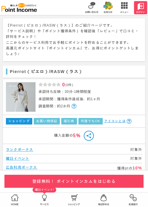 Roの過去最高画像（ポイントインカム・2026年3月25日）