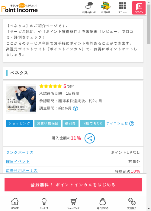 ベネクスの過去最高画像（ポイントインカム・2026年3月9日）