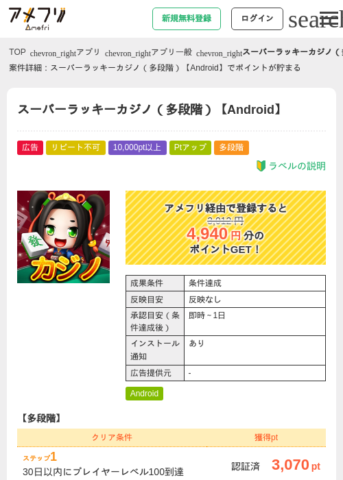 Roの過去最高画像（アメフリ・2026年5月6日）