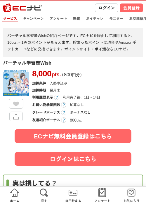 パーの過去最高画像（ECナビ・2026年4月15日）
