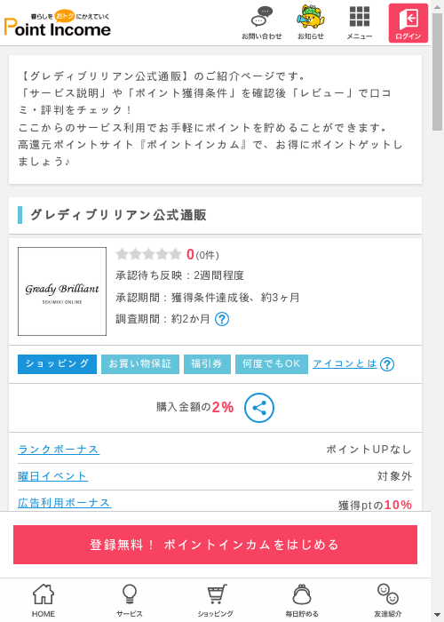 レディの過去最高画像（ポイントインカム・2026年3月9日）