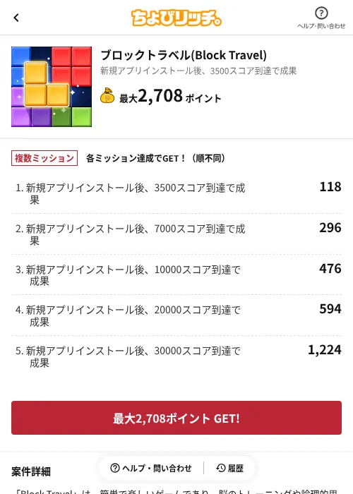 ブロックトラベル(Block Travel)の過去最高画像（ちょびリッチ（AppDriver）・2026年6月13日）
