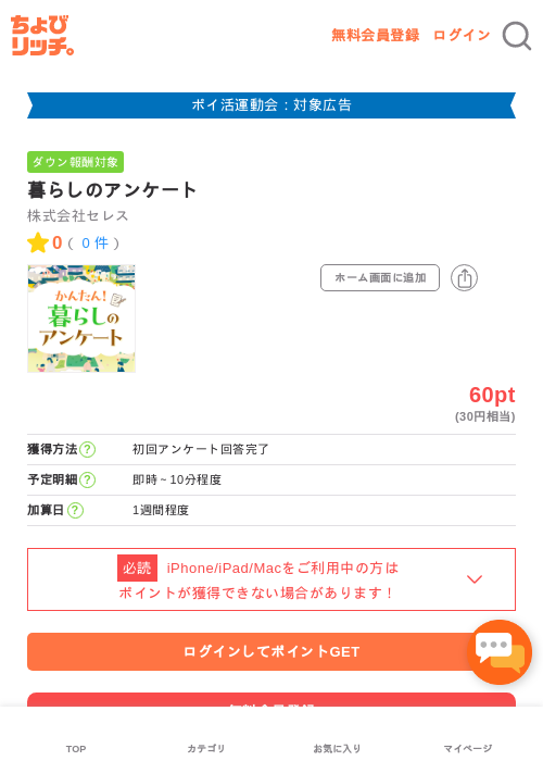 暮らしのアンケートの過去最高画像（ちょびリッチ・2026年4月30日）