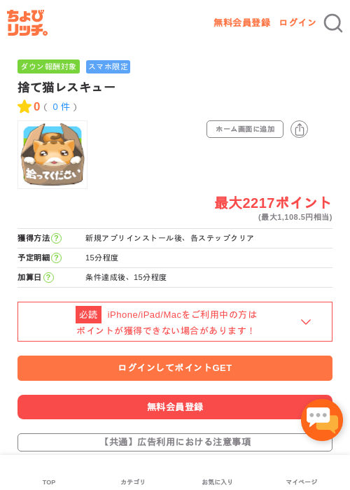 捨て猫の過去最高画像（ちょびリッチ・2026年5月2日）