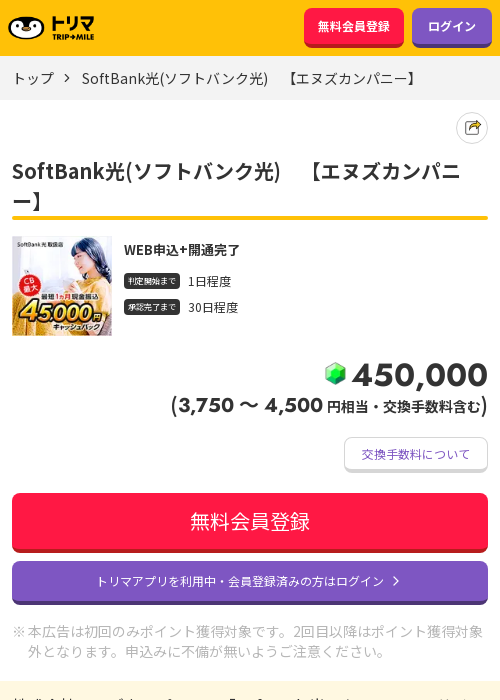 softbankの過去最高画像（トリマ・2026年3月22日）