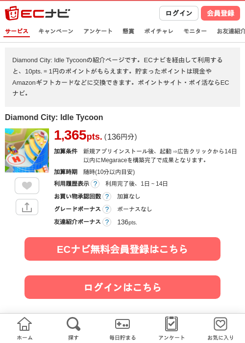 amの過去最高画像（ECナビ・2026年4月21日）