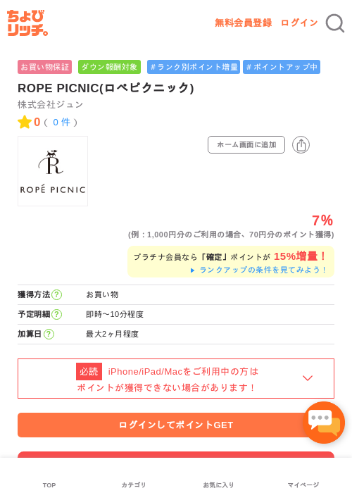 ROPE PICNIC(ロペピクニック)の過去最高画像（ちょびリッチ・2026年5月1日）