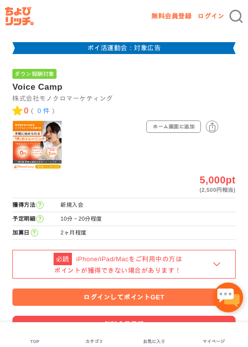 Voice Campの掲載記録画像（ちょびリッチ・2026年4月30日）