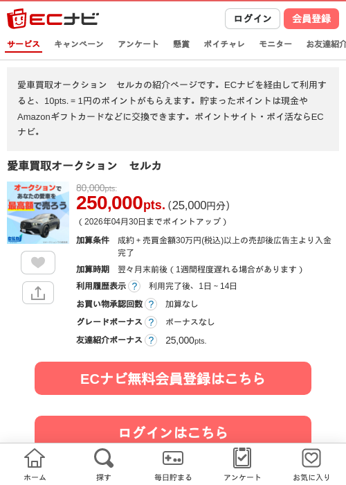 オークションの過去最高画像（ECナビ・2026年4月23日）