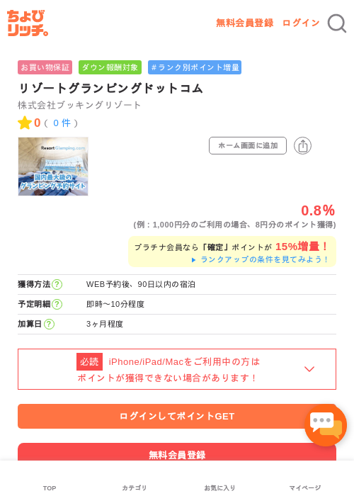 ドットの過去最高画像（ちょびリッチ・2026年5月1日）