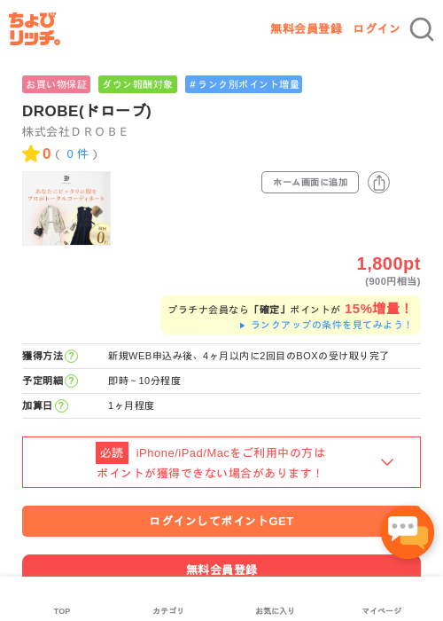 Roの過去最高画像（ちょびリッチ・2026年5月2日）