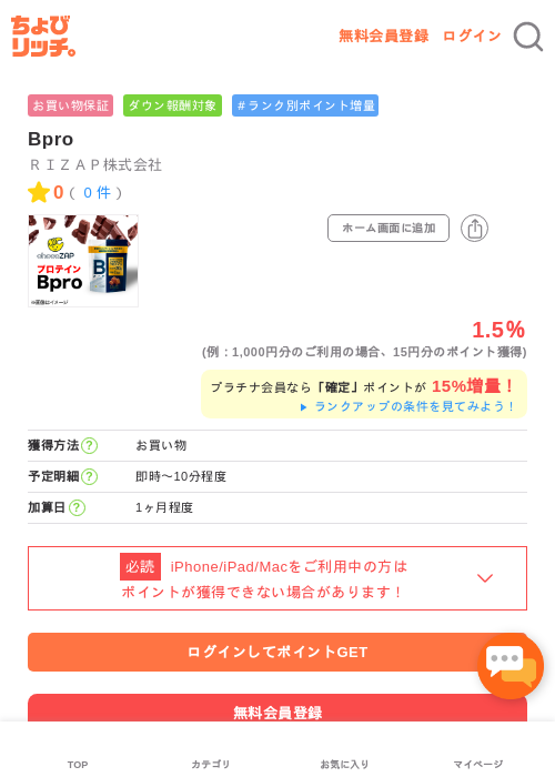 Roの過去最高画像（ちょびリッチ・2026年5月1日）