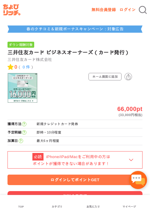 ビジネスオーナーの過去最高画像（ちょびリッチ・2026年5月1日）