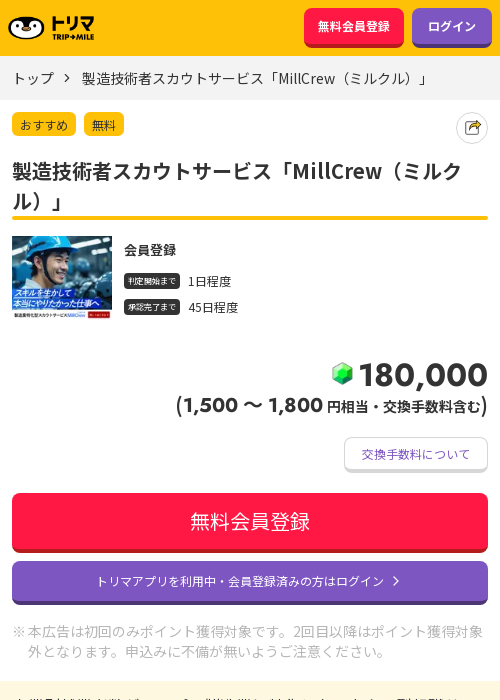 MIの過去最高画像（トリマ・2026年3月21日）