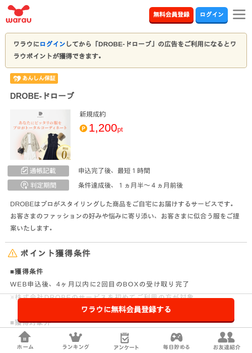 ロープの過去最高画像（ワラウ・2026年4月1日）