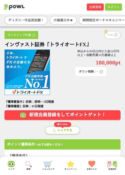 インヴァスト証券の過去最高画像（Powl・2026年4月3日）