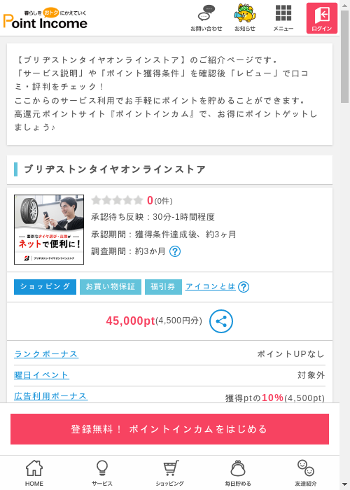 ラインの過去最高画像（ポイントインカム・2026年3月6日）