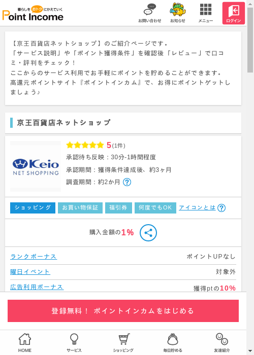 ショップの過去最高画像（ポイントインカム・2026年3月9日）