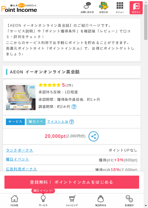 ラインの過去最高画像（ポイントインカム・2026年3月11日）