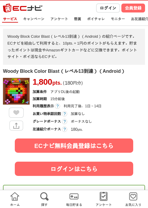 blockの過去最高画像（ECナビ・2026年4月24日）