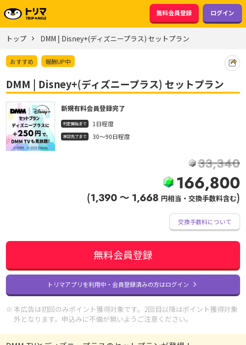 Disney   ディズニープラスの過去最高画像（トリマ・2026年3月22日）