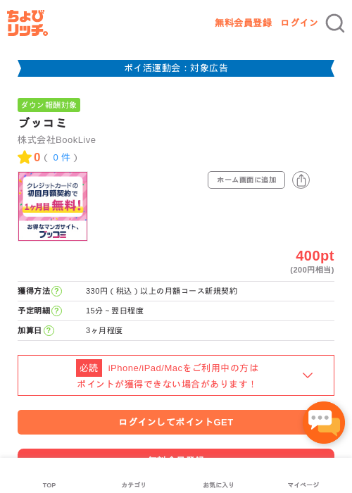 ブッコミの過去最高画像（ちょびリッチ・2026年4月30日）