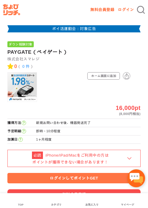 payの過去最高画像（ちょびリッチ・2026年4月30日）