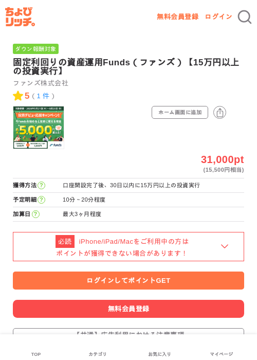 固定利回りの資産運用Funds（ファンズ）【15万円以上の投資実行】の過去最高画像（ちょびリッチ・2026年6月9日）