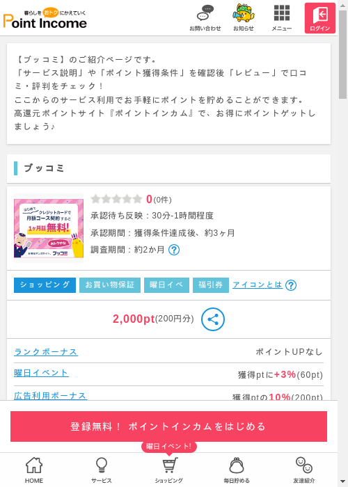 ブッコミの過去最高画像（ポイントインカム・2026年3月8日）