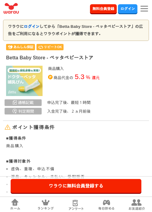 stの過去最高画像（ワラウ・2026年3月29日）