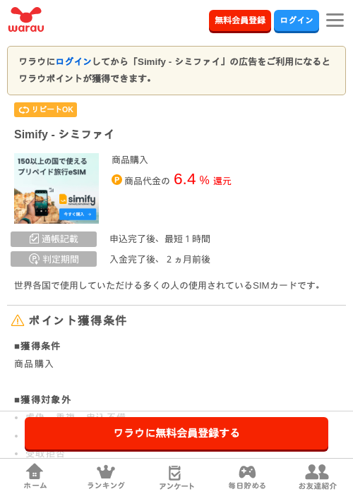 MIの過去最高画像（ワラウ・2026年4月1日）