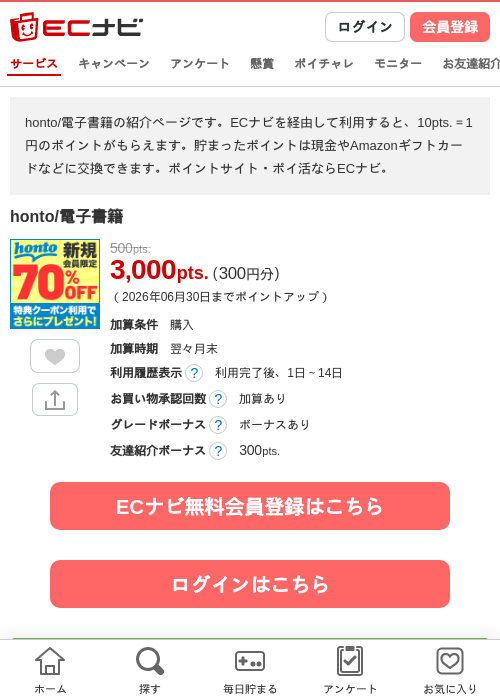 電子書籍の過去最高画像（ECナビ・2026年4月23日）