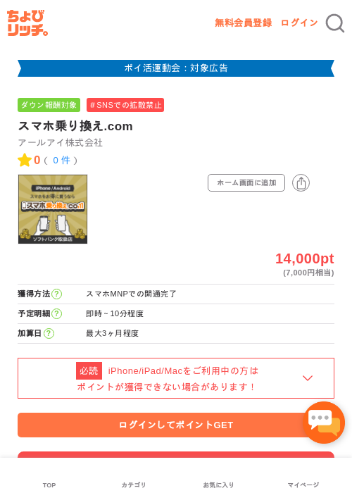 スマホ乗り換えの過去最高画像（ちょびリッチ・2026年4月30日）