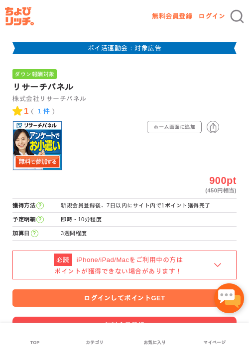 リサーチパネルの過去最高画像（ちょびリッチ・2026年4月30日）