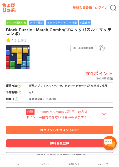 boの過去最高画像（ちょびリッチ・2026年5月3日）