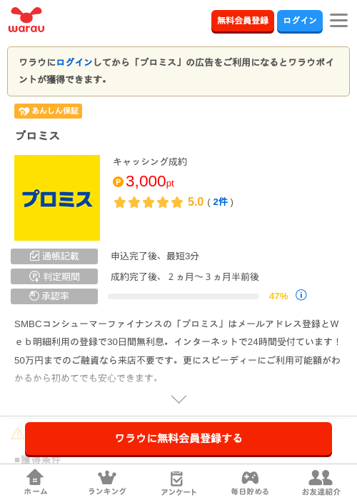 プロミスの過去最高画像（ワラウ・2026年4月27日）