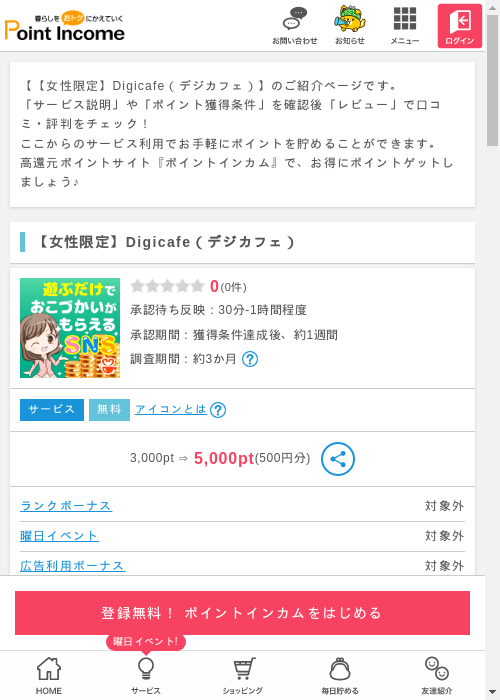 CAの過去最高画像（ポイントインカム・2026年3月11日）
