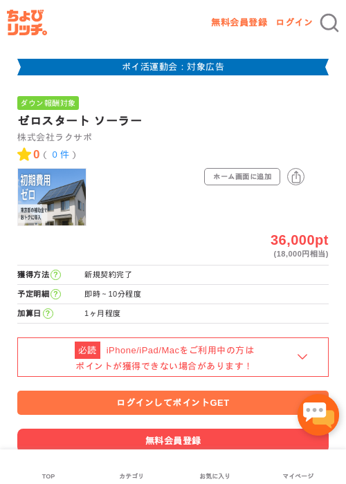 スターの過去最高画像（ちょびリッチ・2026年4月30日）