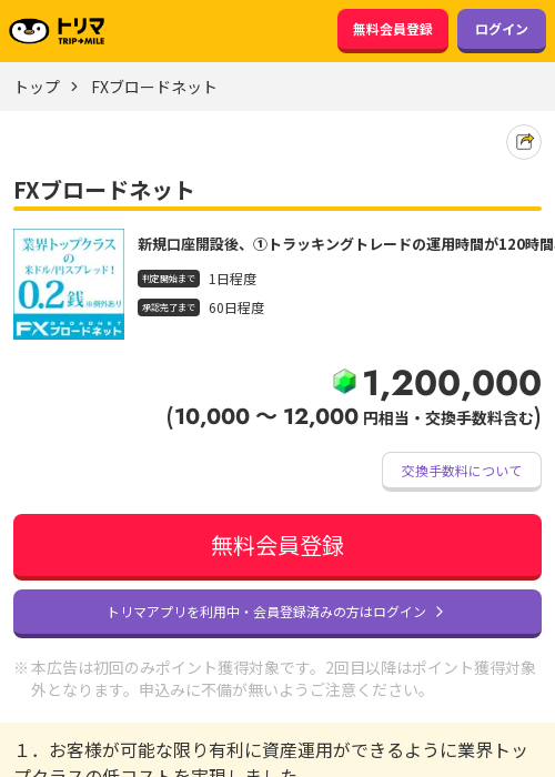 fxの過去最高画像（トリマ・2026年3月23日）