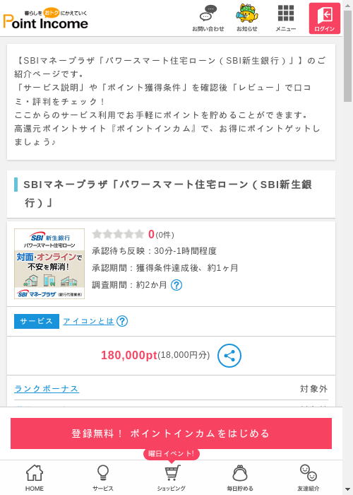 SBIの過去最高画像（ポイントインカム・2026年3月8日）